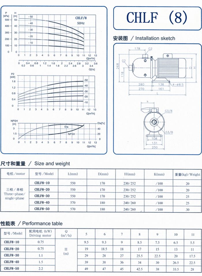 CHLF輕型立式不銹鋼多級離心泵安裝圖、尺寸、性能