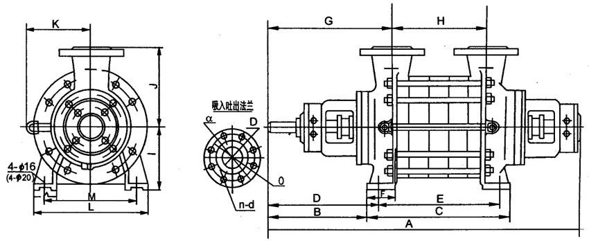 2.5GC-3.5、4GCGC型臥式多級(jí)離心泵外型尺寸圖