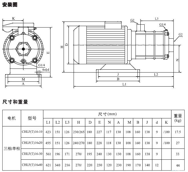 CHLF(T)輕型不銹鋼多級離心泵材料、安裝圖