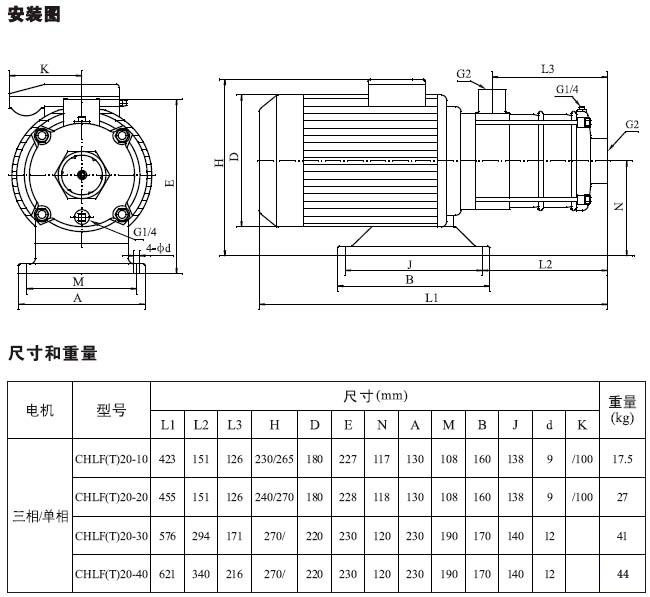 CHLF(T)輕型不銹鋼多級離心泵材料、安裝圖