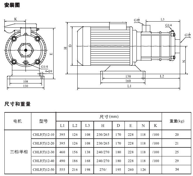 CHLF(T)輕型不銹鋼多級離心泵材料、安裝圖