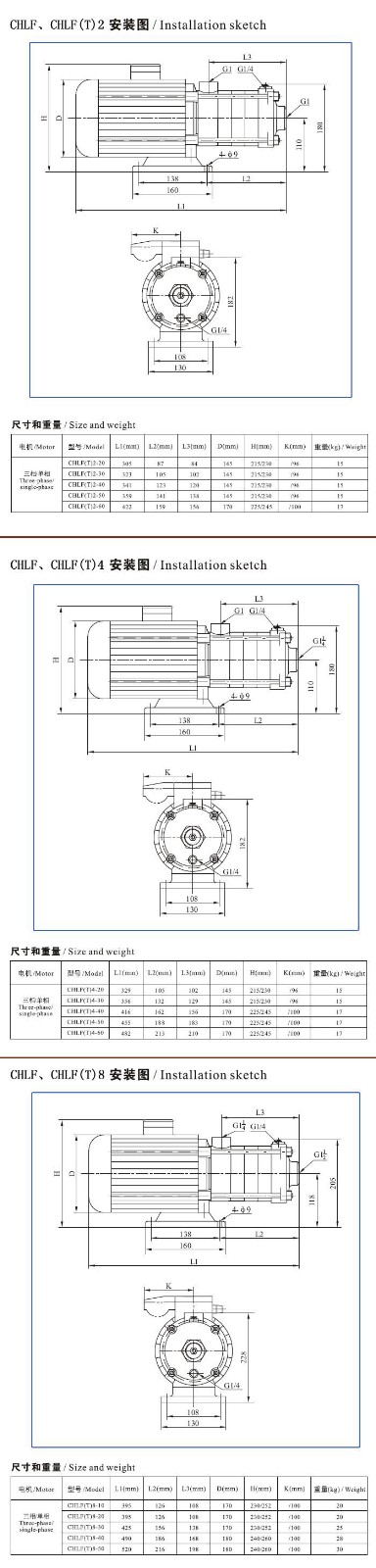 CHLF(T)輕型不銹鋼多級離心泵材料、安裝圖